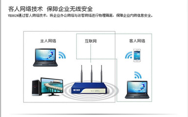 飛魚星VE982W企業(yè)上網(wǎng)行為管理無線路由器 全面解析與選購指南